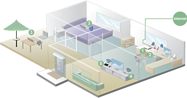 router tp-link administrable por ip computienda cali